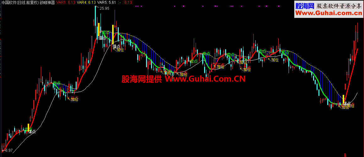 香港交易所港股交易时间最新解读